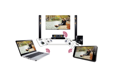 Wi-Fi Direct